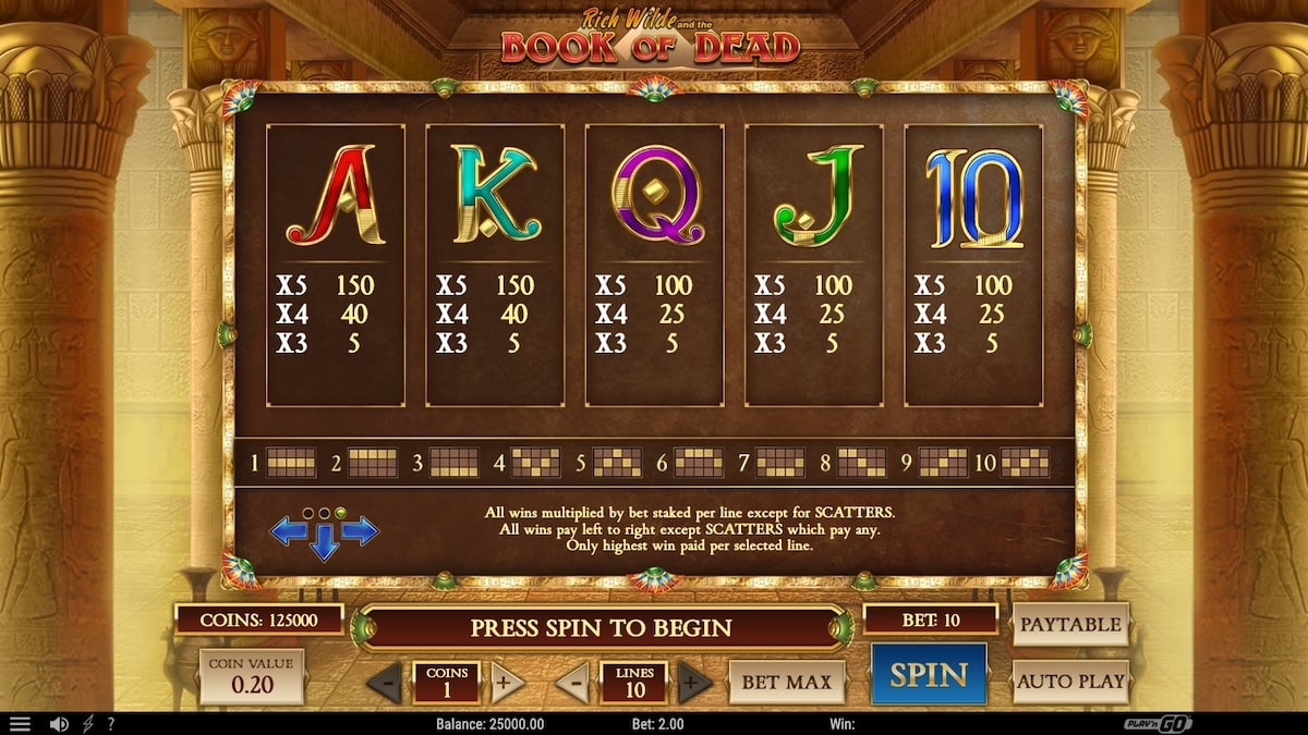 Book of Dead Slot Paytable