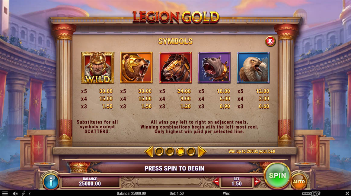 Legion Gold Slot Symbols