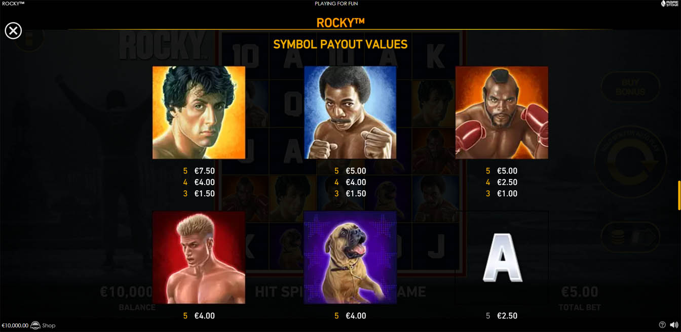 Rocky Slot Paytable