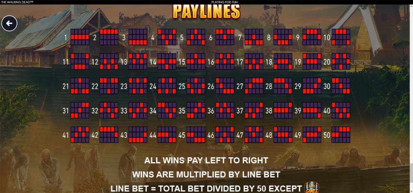 The Walking Dead Slot Paylines