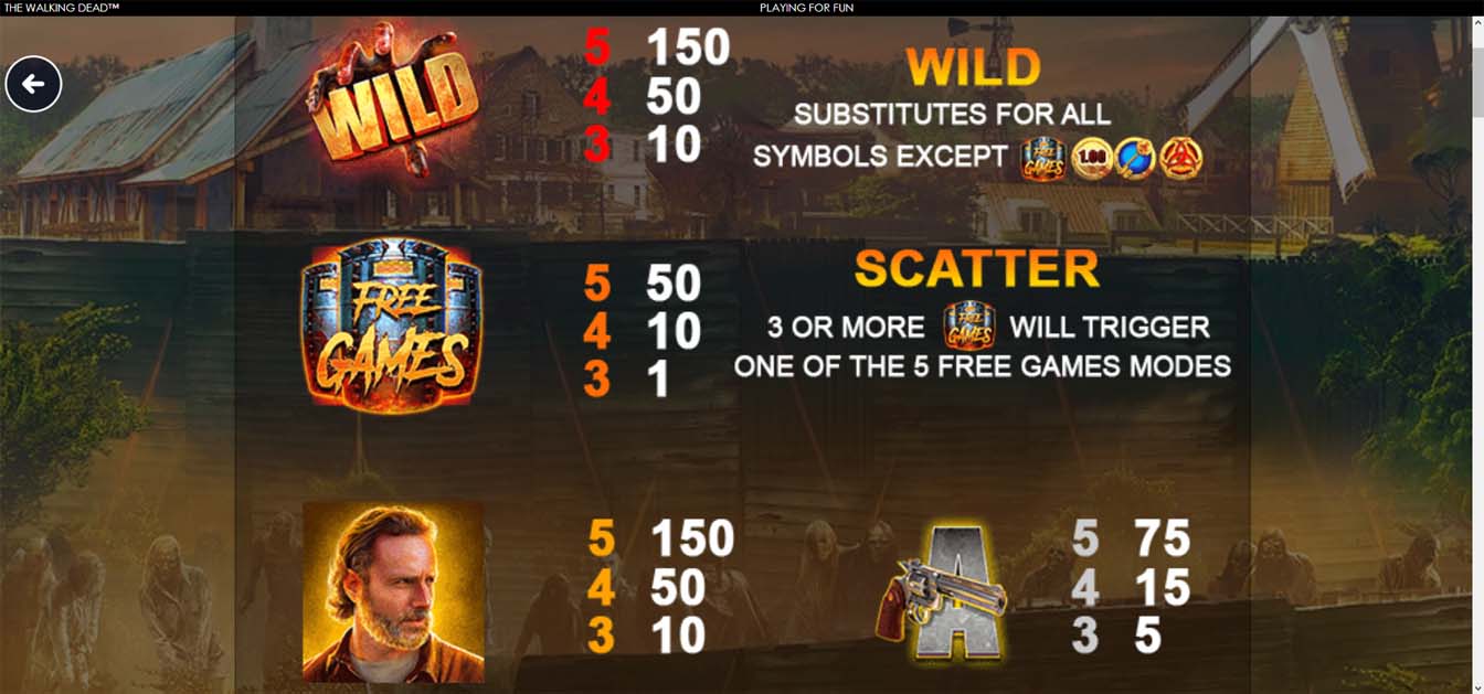 The Walking Dead Slot Wild Symbol