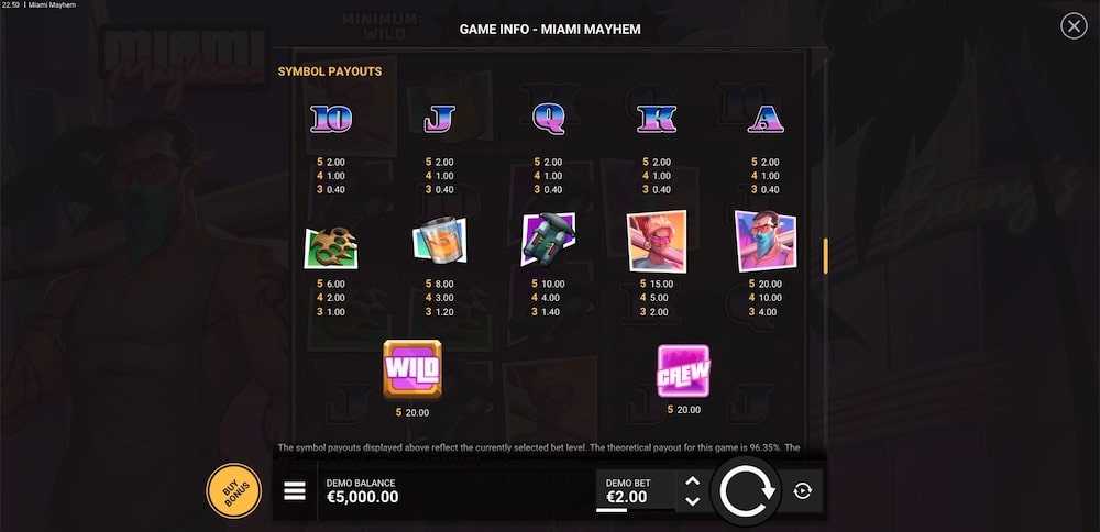 Miami Mayhem Slot Game