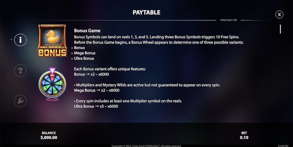 Turbo Duck Slot Game